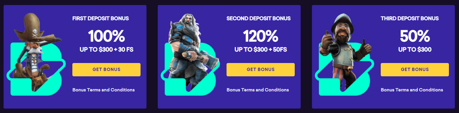 SpinBit bonus codes